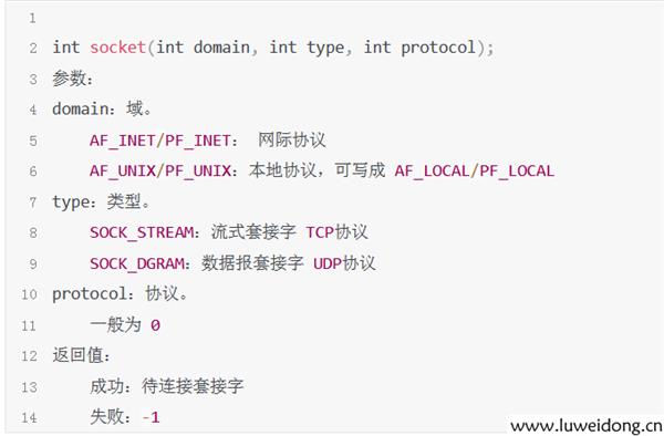 C++socket通信函数