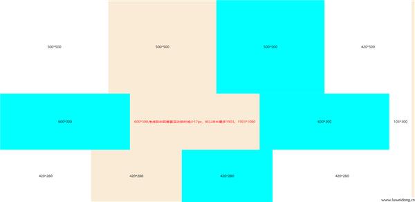 F11快捷键自适应缩放全屏(CSS示例)